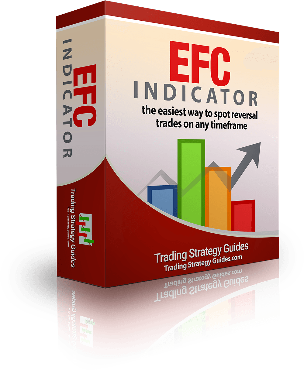 Efc Indicator The Best Mt4 Trading Indicator Trading Strategy Guides - 
