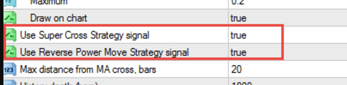 Strategy by Simple SAR Indicator